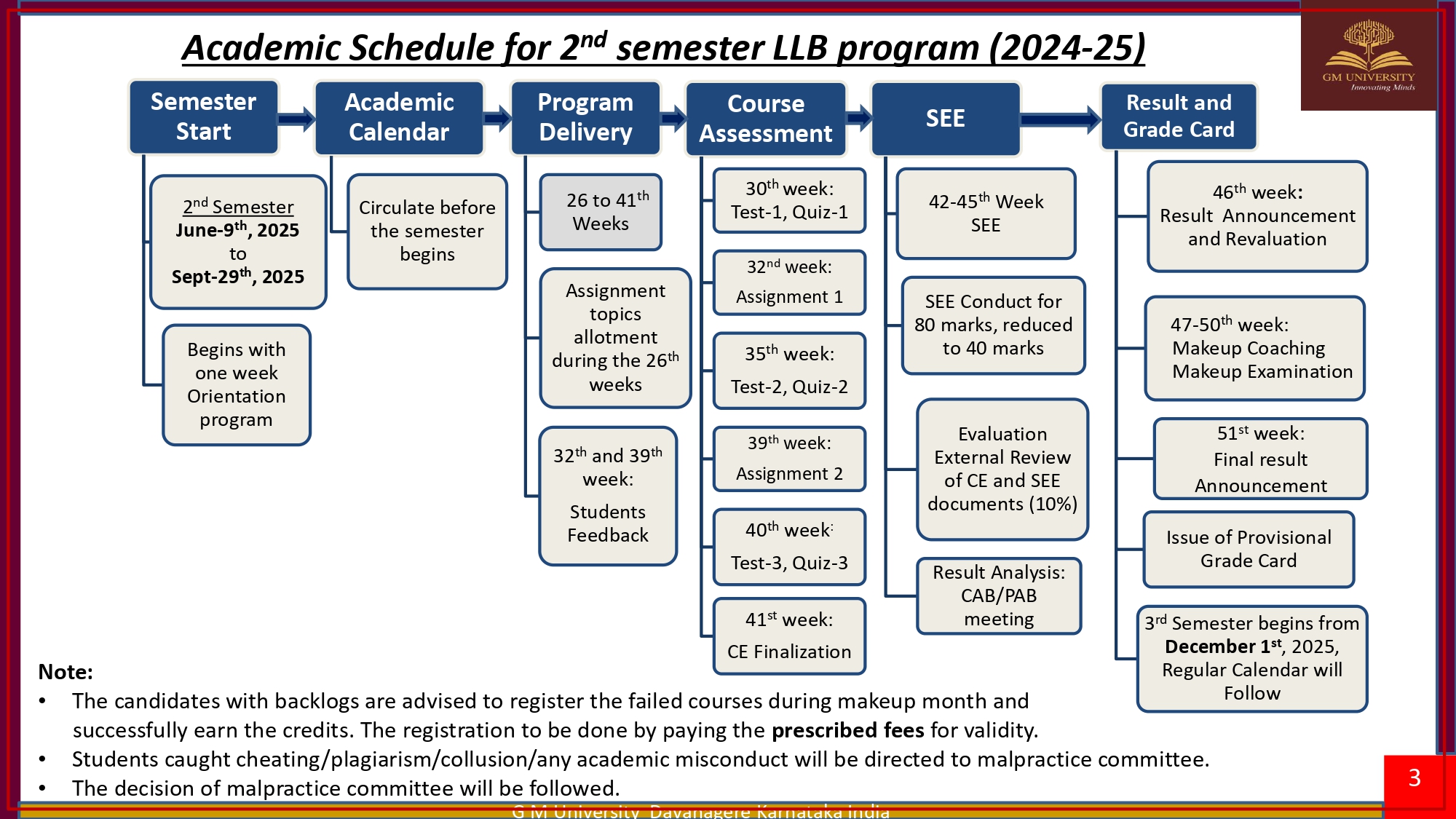 LLB 1st year Academic calendar_2024-25_Web_page-0003.jpg